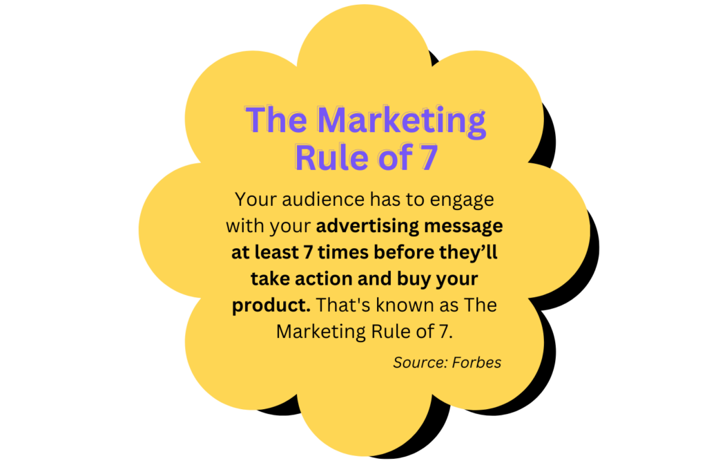 The Marketing Rule of 7